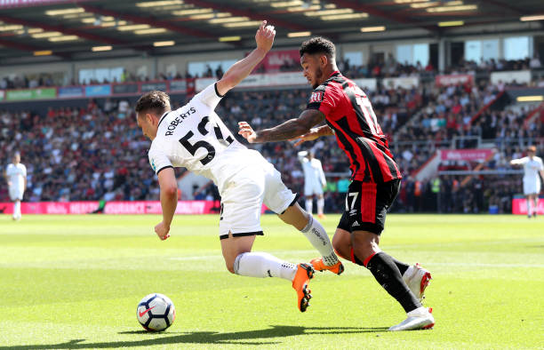 整体表现并 整体表现并