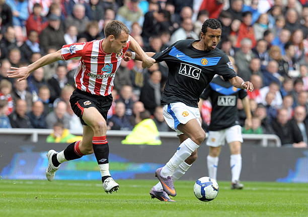 優化恢復方 優化恢復方